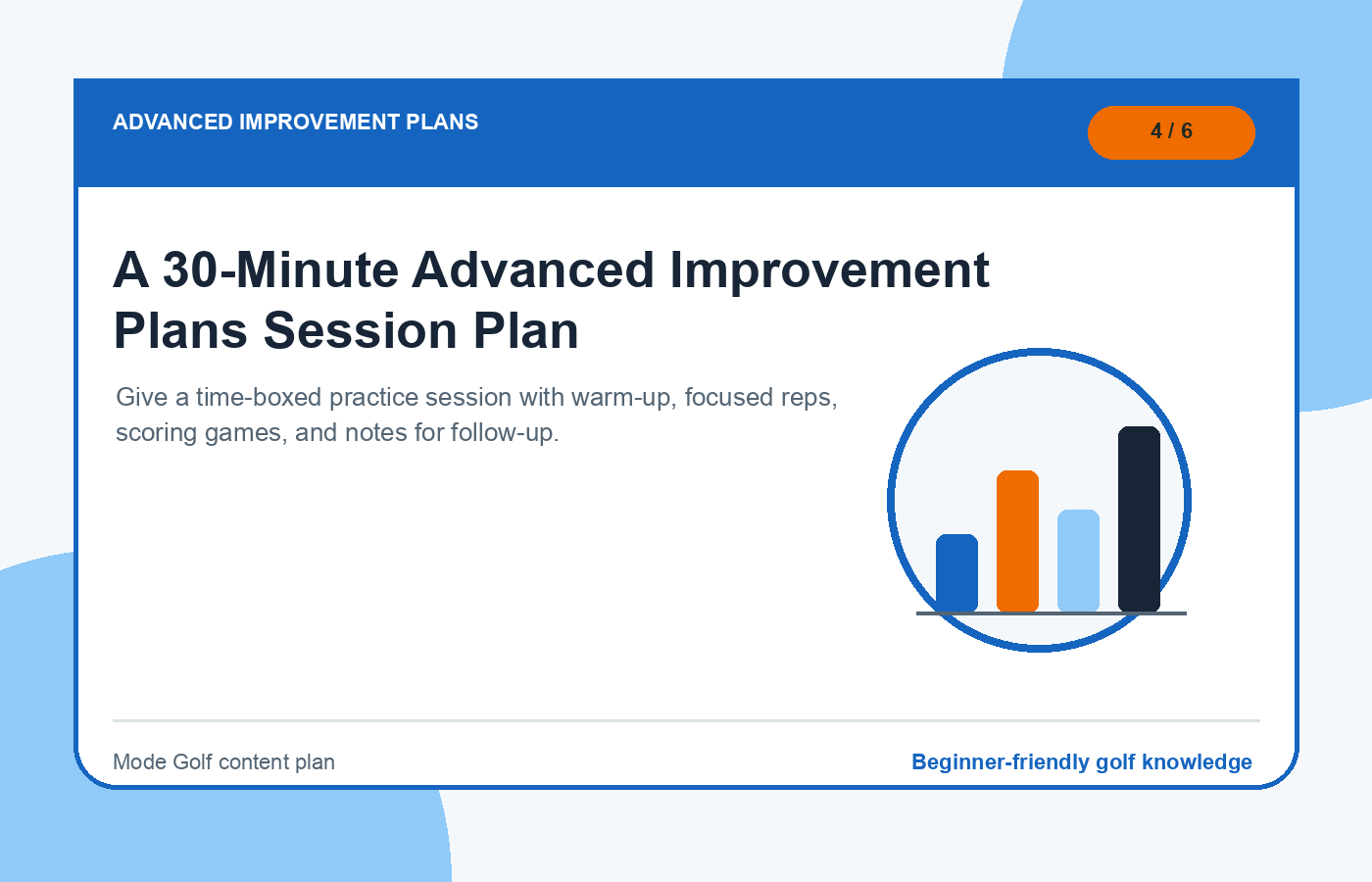 A 30-Minute Advanced Improvement Plans Session Plan illustration