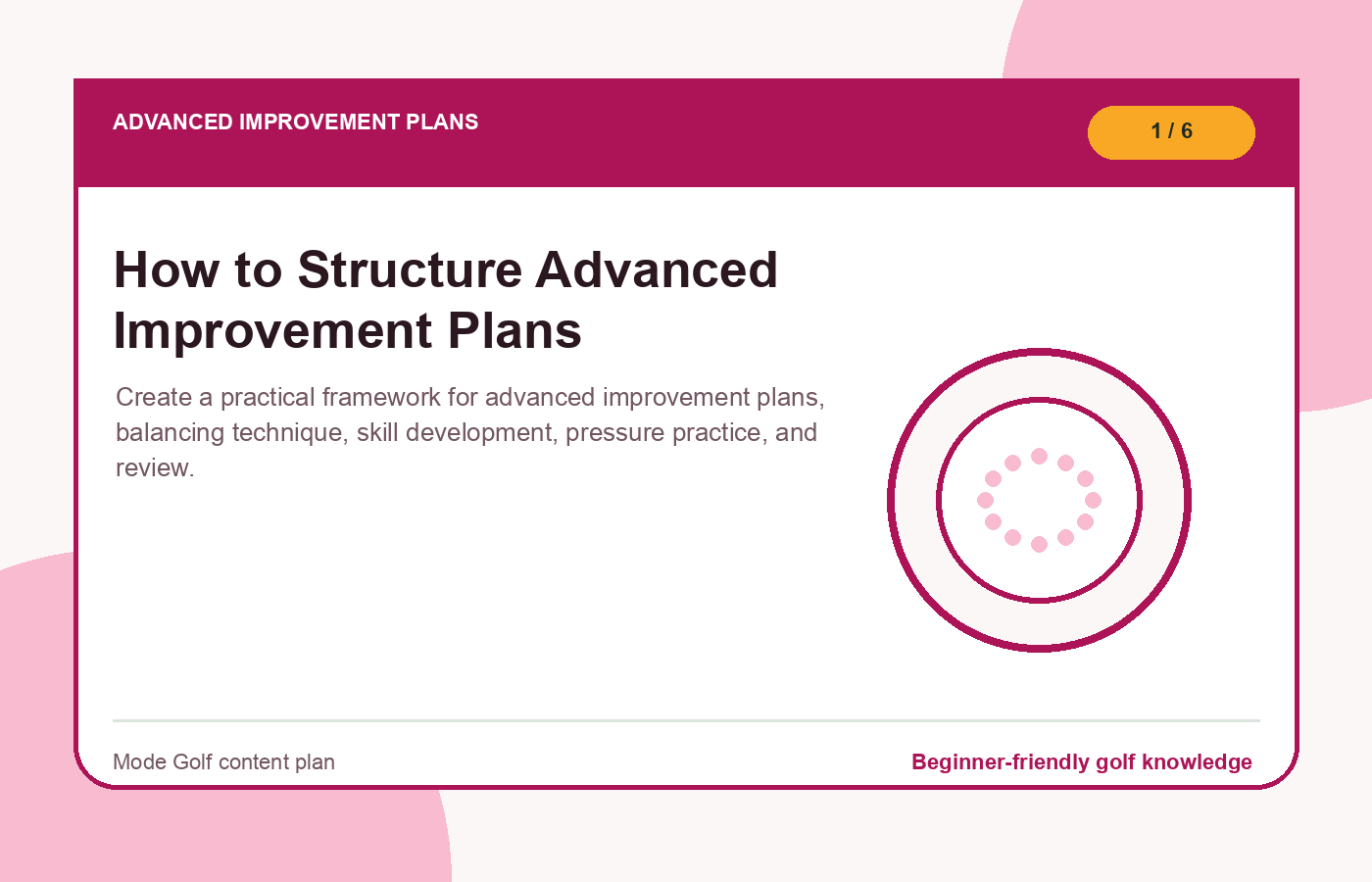 Advanced improvement plans