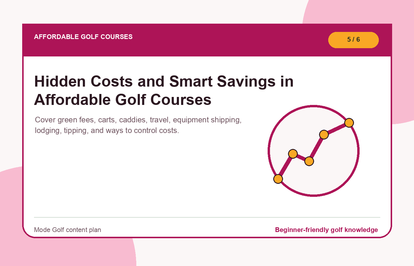 Hidden Costs and Smart Savings in Affordable Golf Courses illustration
