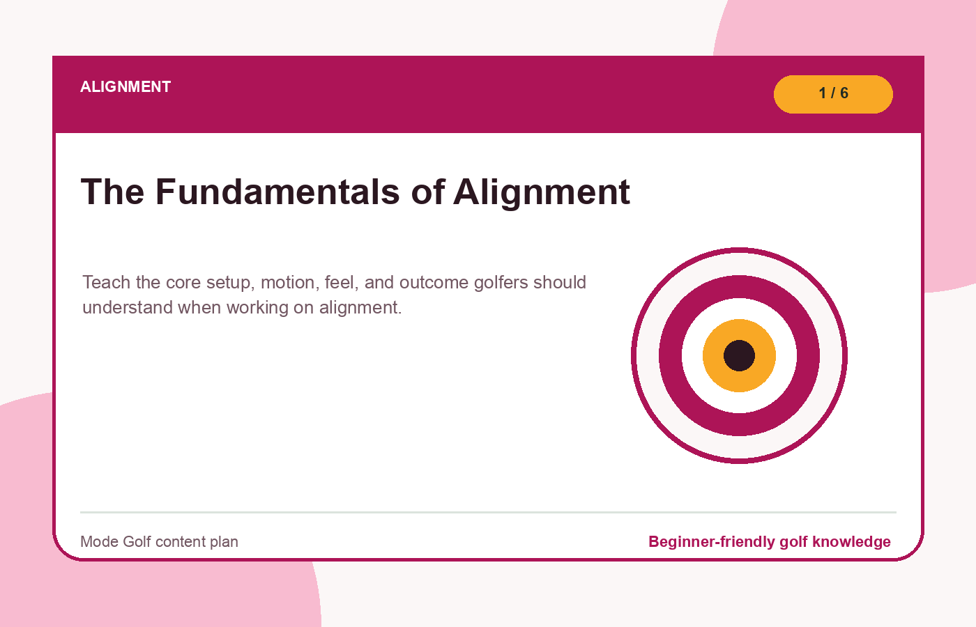 Alignment