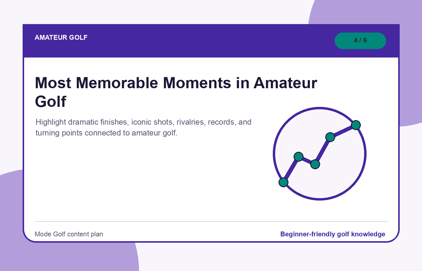Most Memorable Moments in Amateur Golf illustration