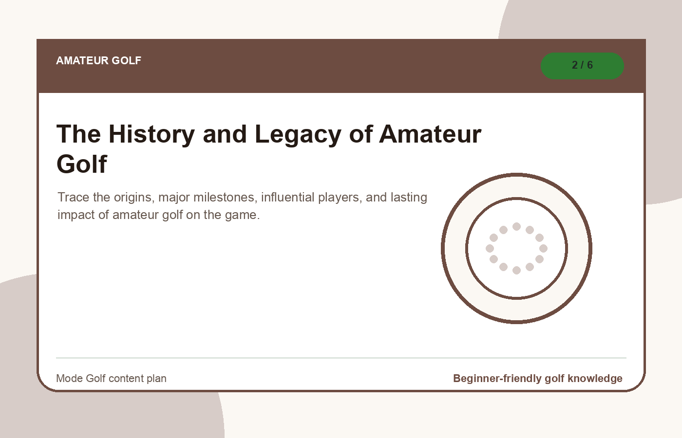 The History and Legacy of Amateur Golf illustration