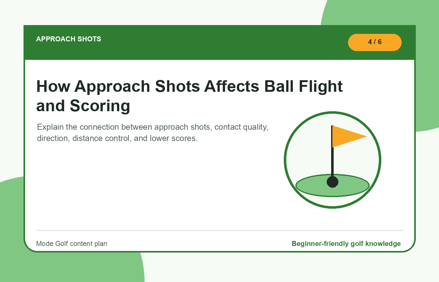 How Approach Shots Affects Ball Flight and Scoring illustration