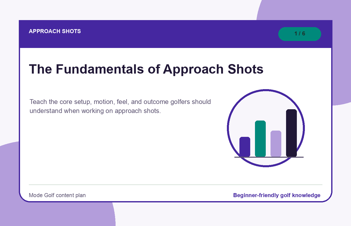Approach shots