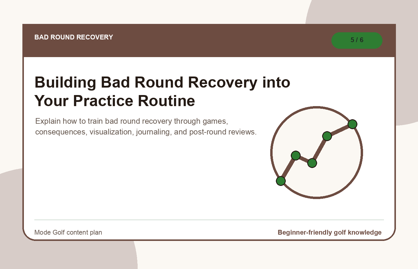 Building Bad Round Recovery into Your Practice Routine illustration