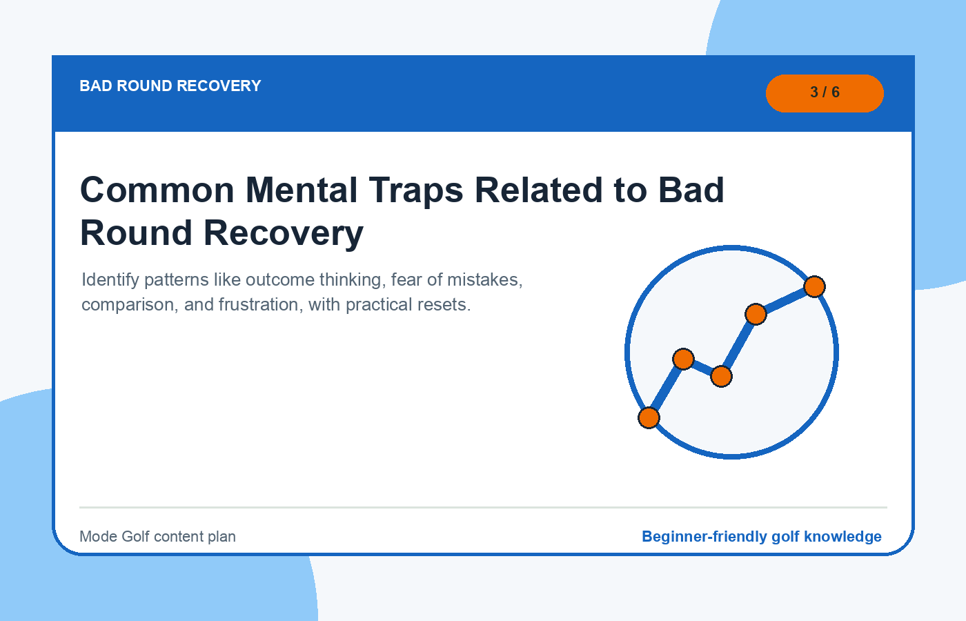 Common Mental Traps Related to Bad Round Recovery illustration