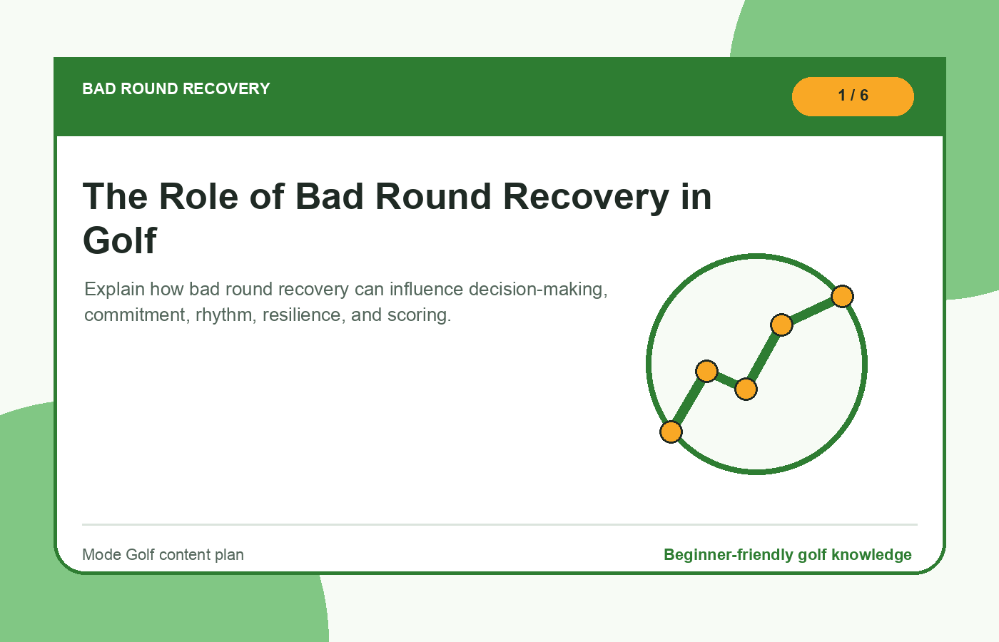Bad round recovery