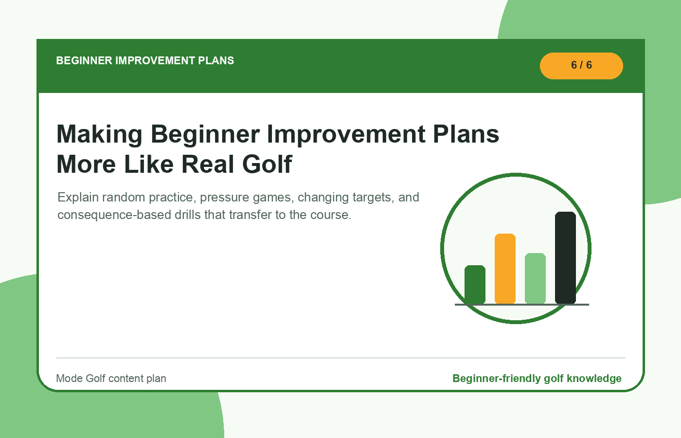 Making Beginner Improvement Plans More Like Real Golf illustration