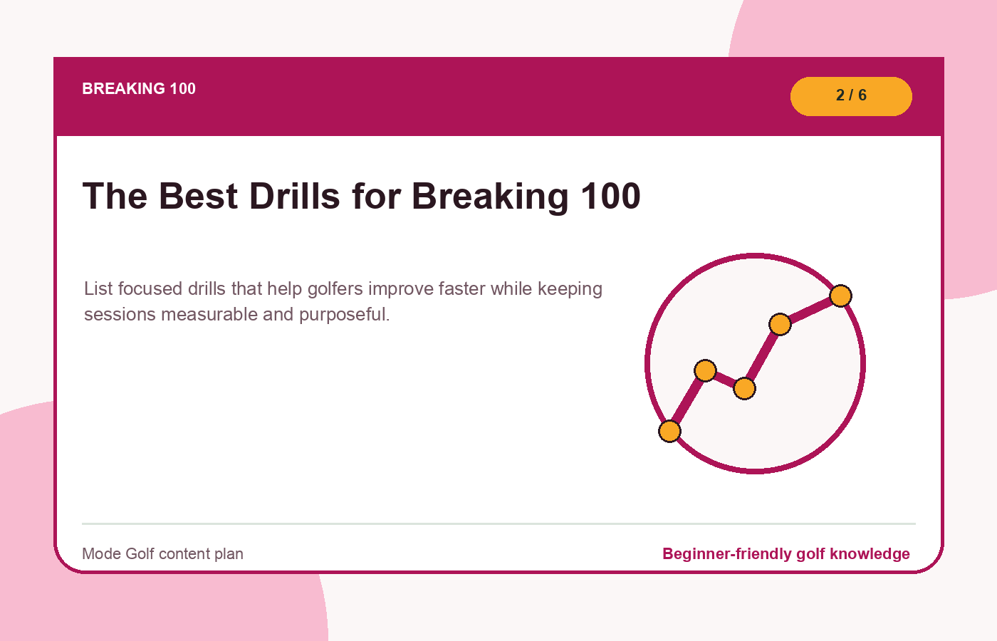 The Best Drills for Breaking 100 illustration