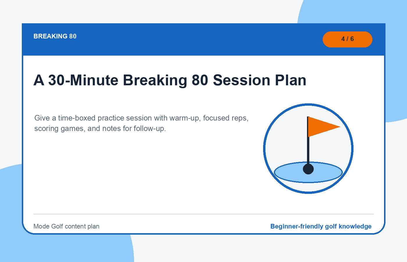 A 30-Minute Breaking 80 Session Plan illustration