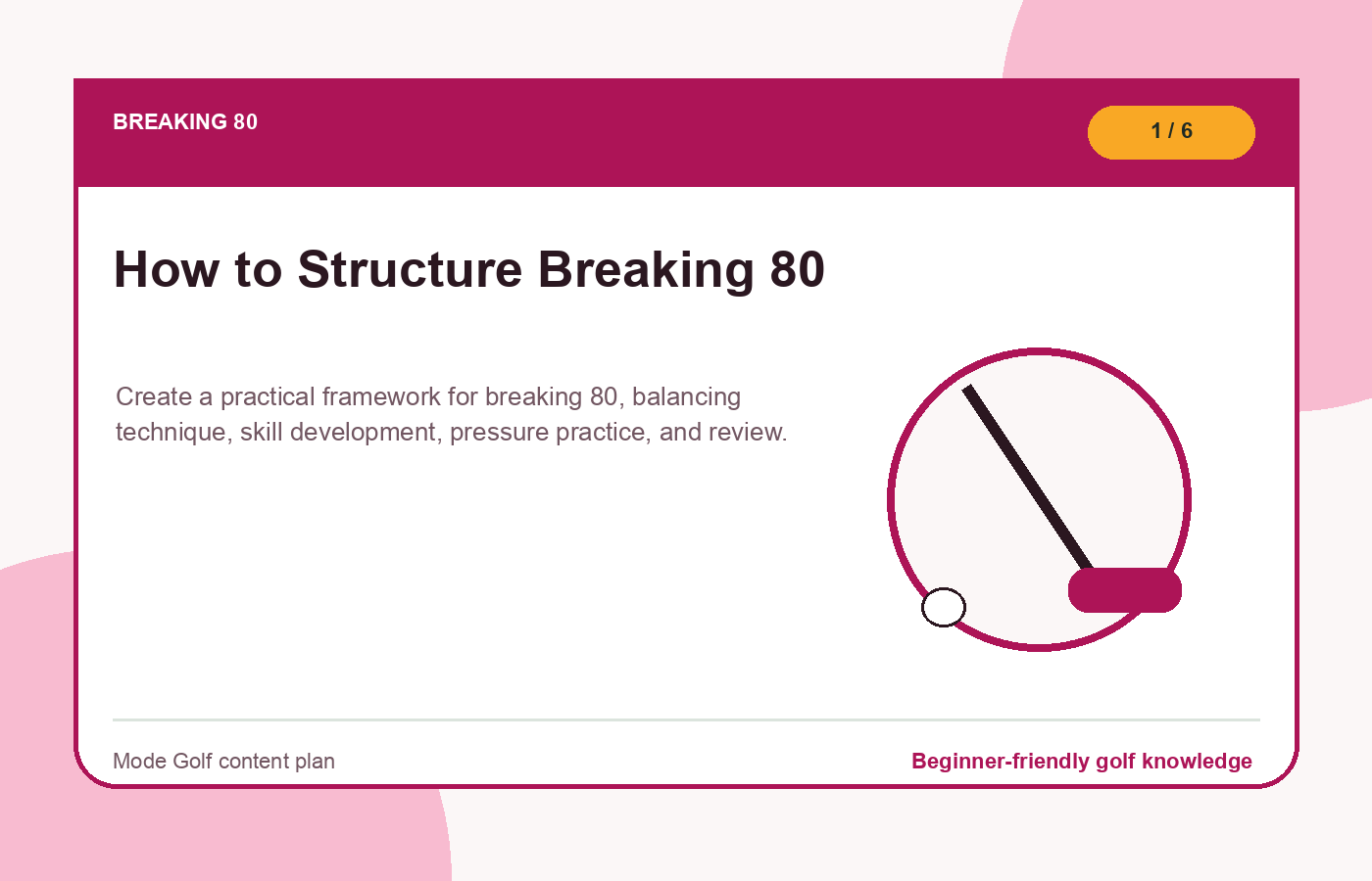 Breaking 80