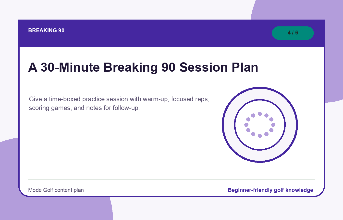 A 30-Minute Breaking 90 Session Plan illustration