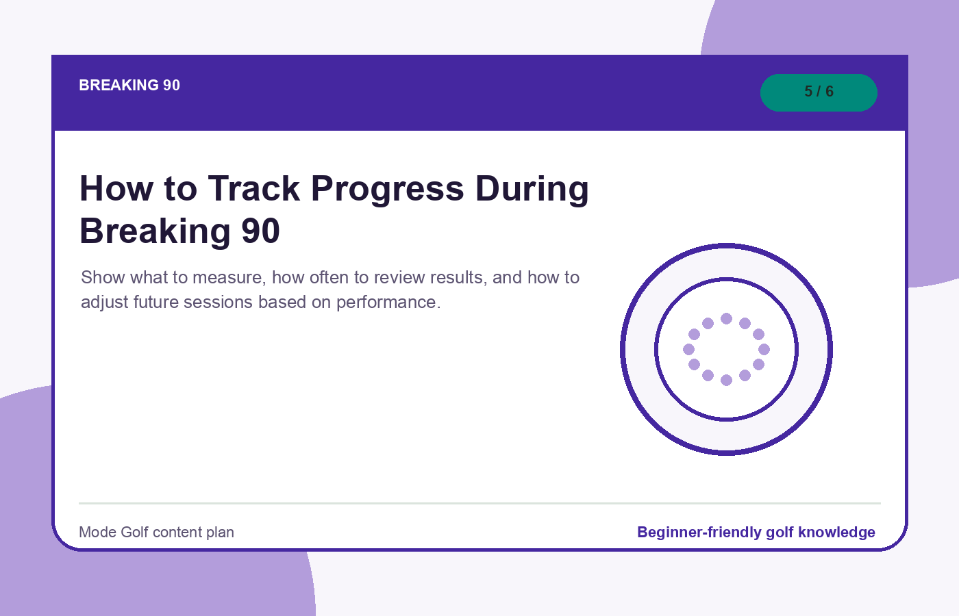 How to Track Progress During Breaking 90 illustration