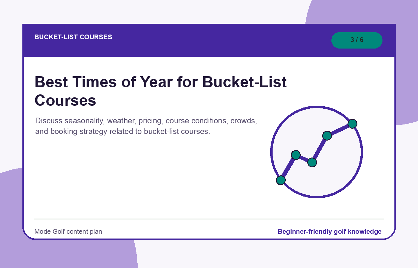 Best Times of Year for Bucket-List Courses illustration