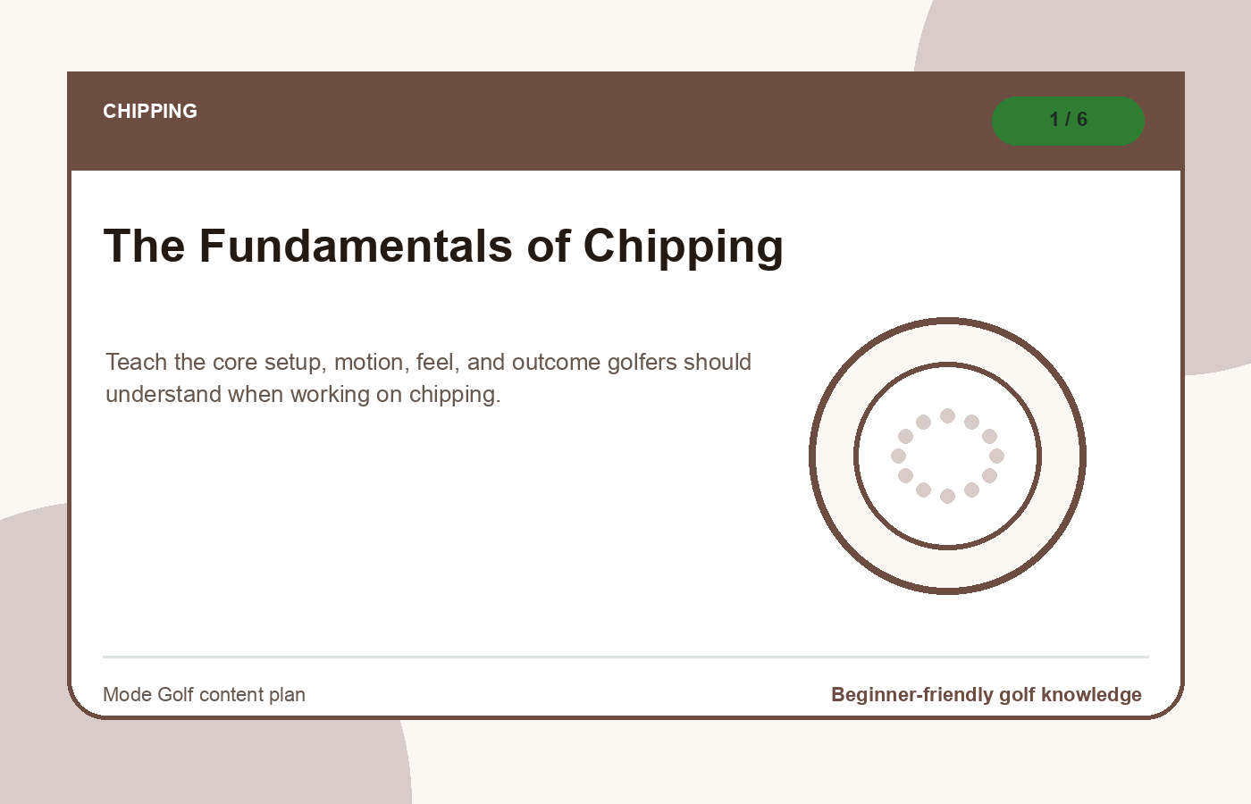 Chipping