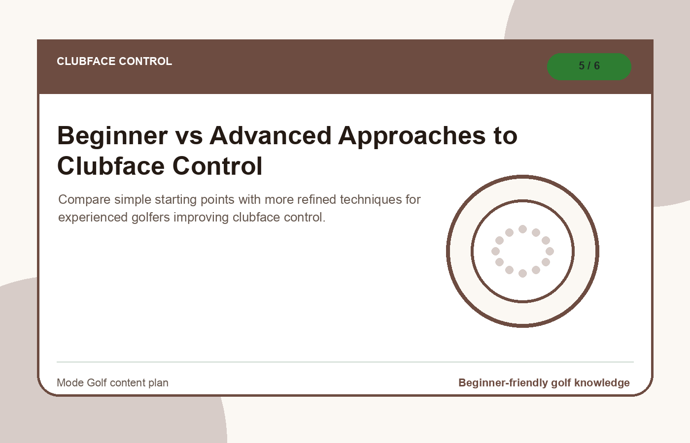 Beginner vs Advanced Approaches to Clubface Control illustration