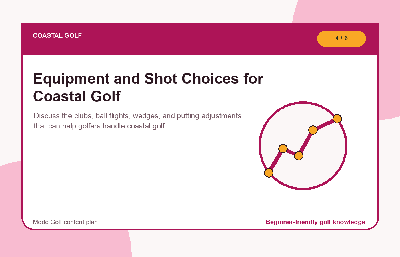Equipment and Shot Choices for Coastal Golf illustration