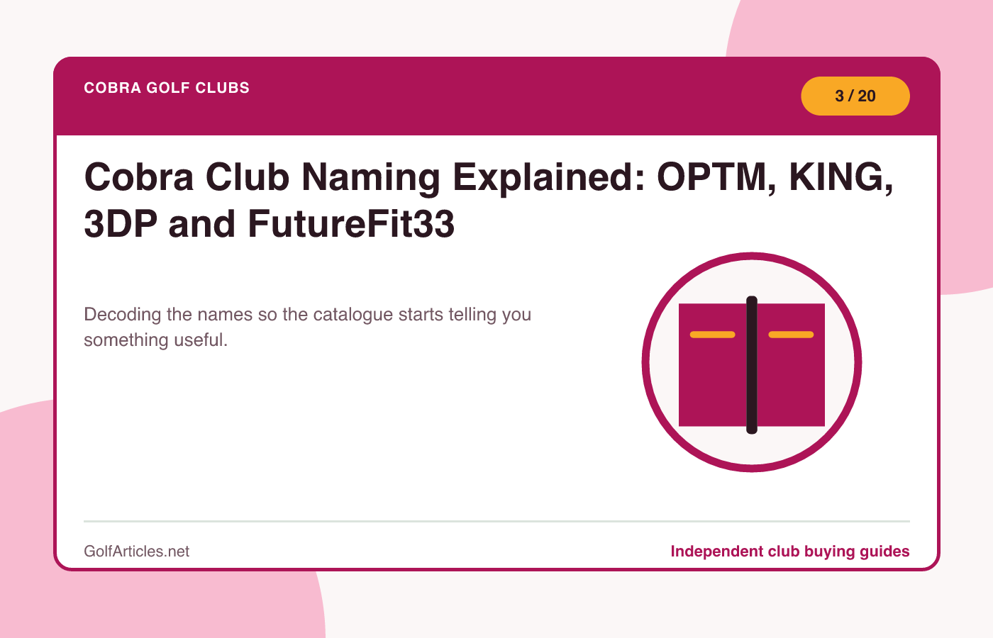 Cobra Club Naming Explained: OPTM, KING, 3DP and FutureFit33 illustration