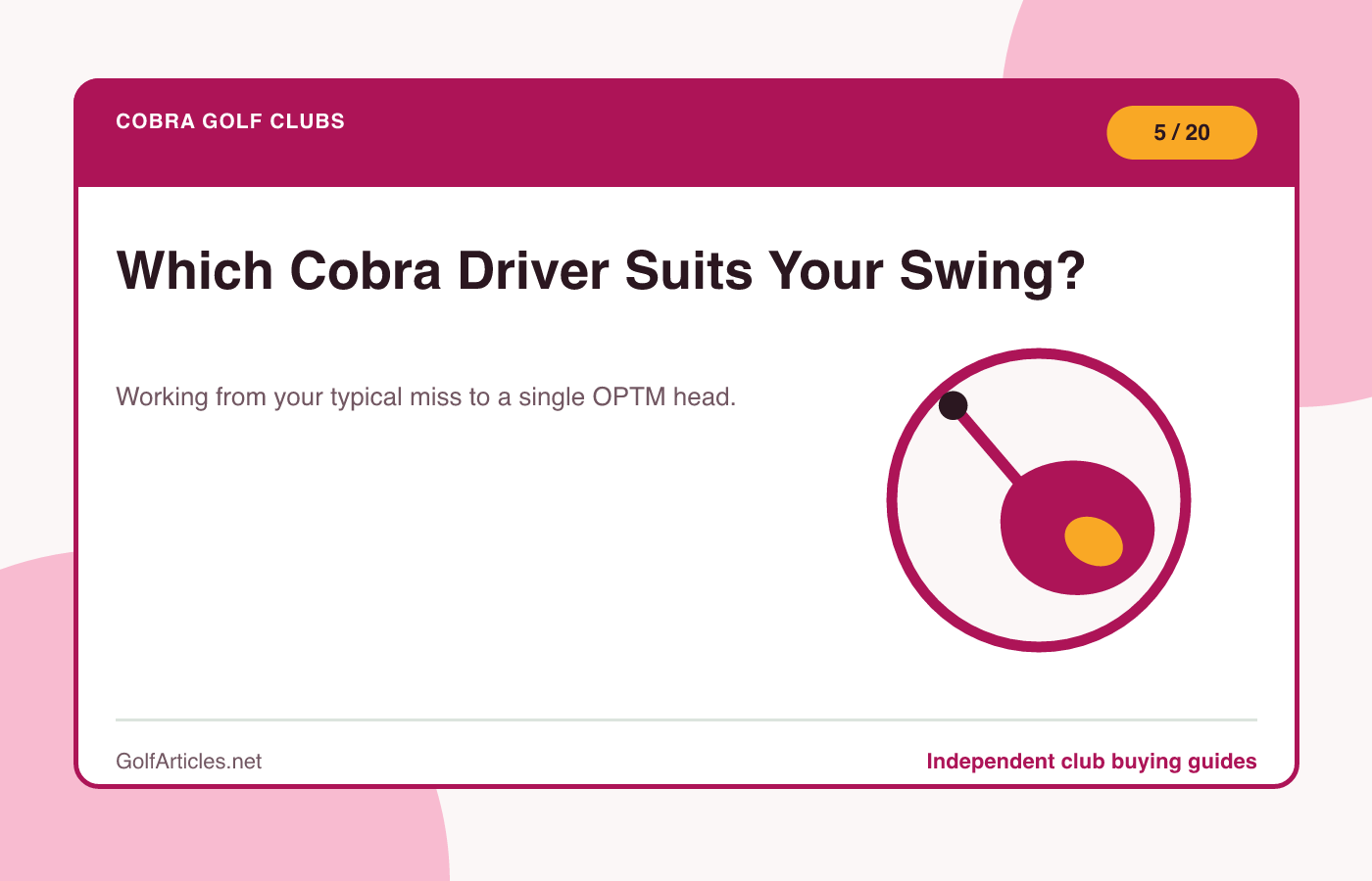 Which Cobra Driver Suits Your Swing? illustration