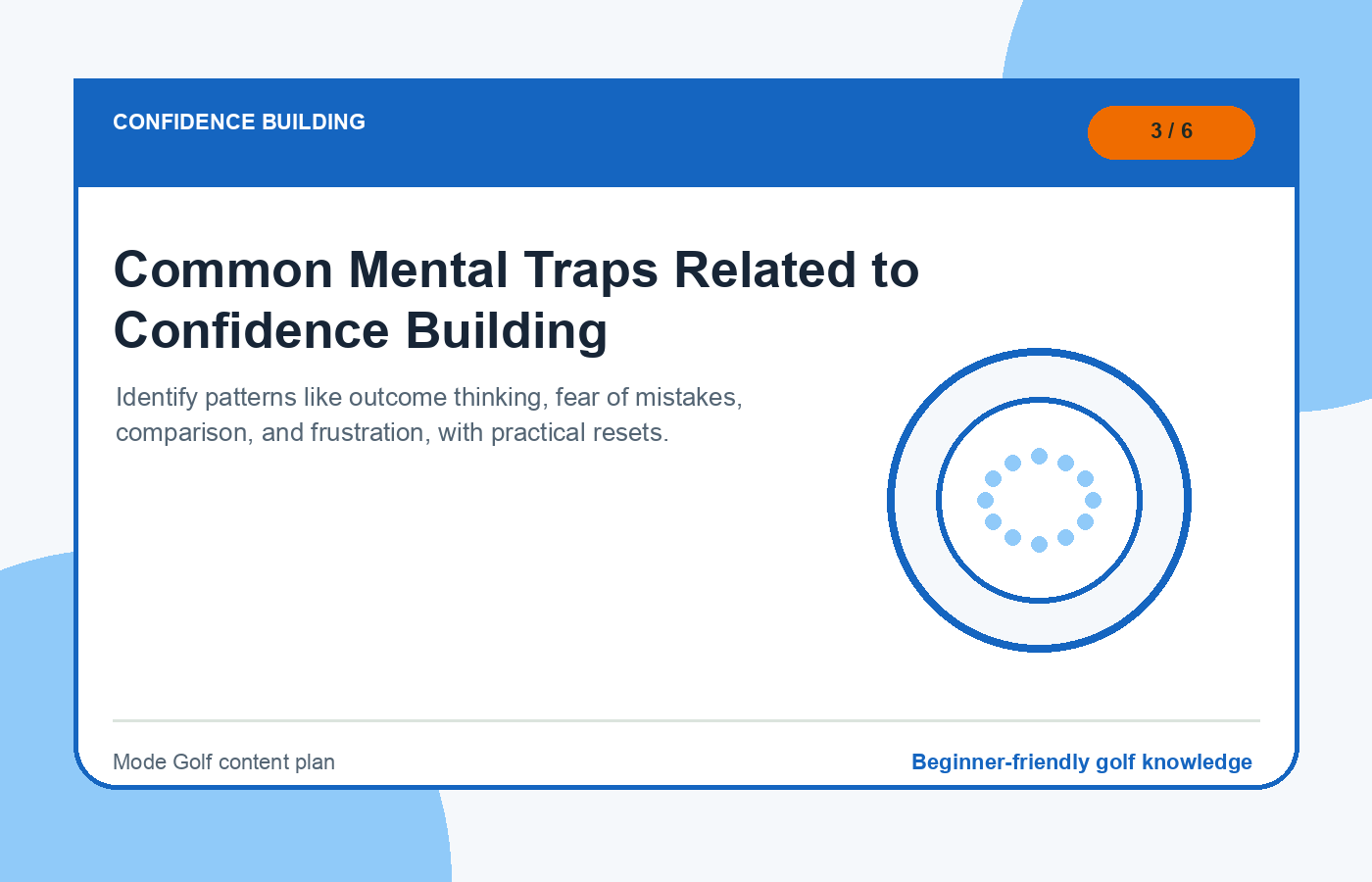 Common Mental Traps Related to Confidence Building illustration