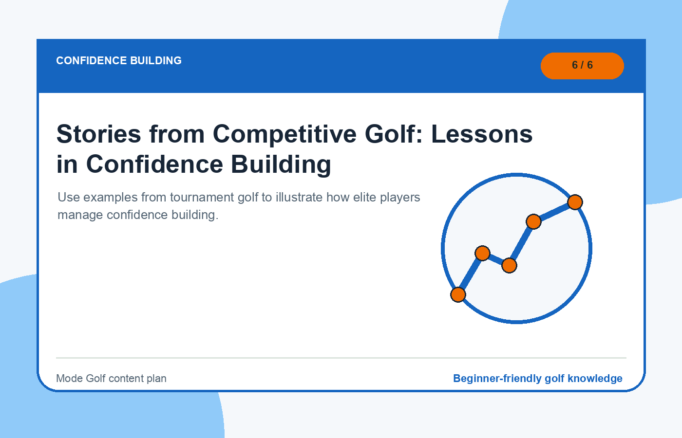 Stories from Competitive Golf: Lessons in Confidence Building illustration