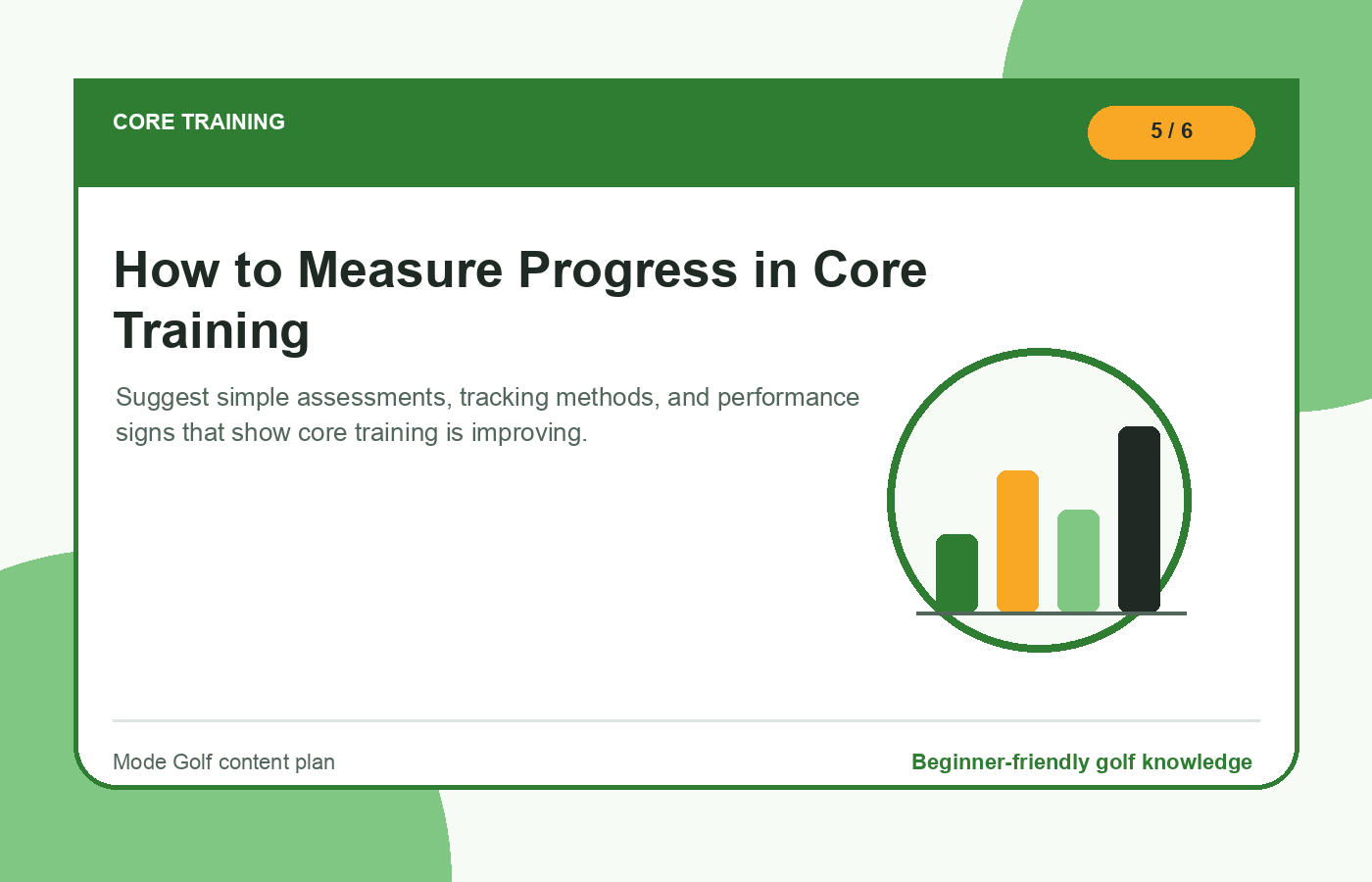 How to Measure Progress in Core Training illustration