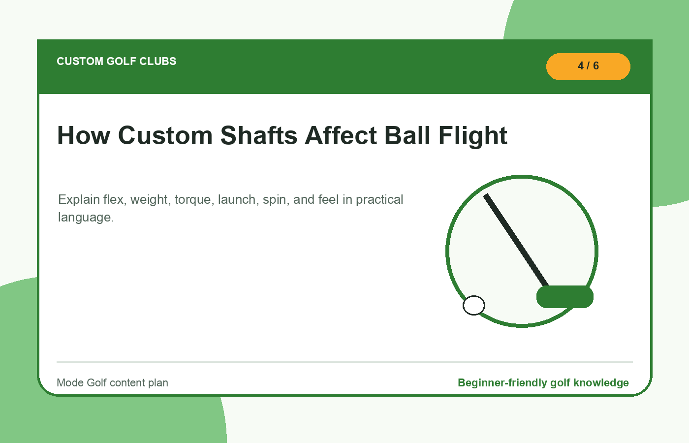 How Custom Shafts Affect Ball Flight illustration