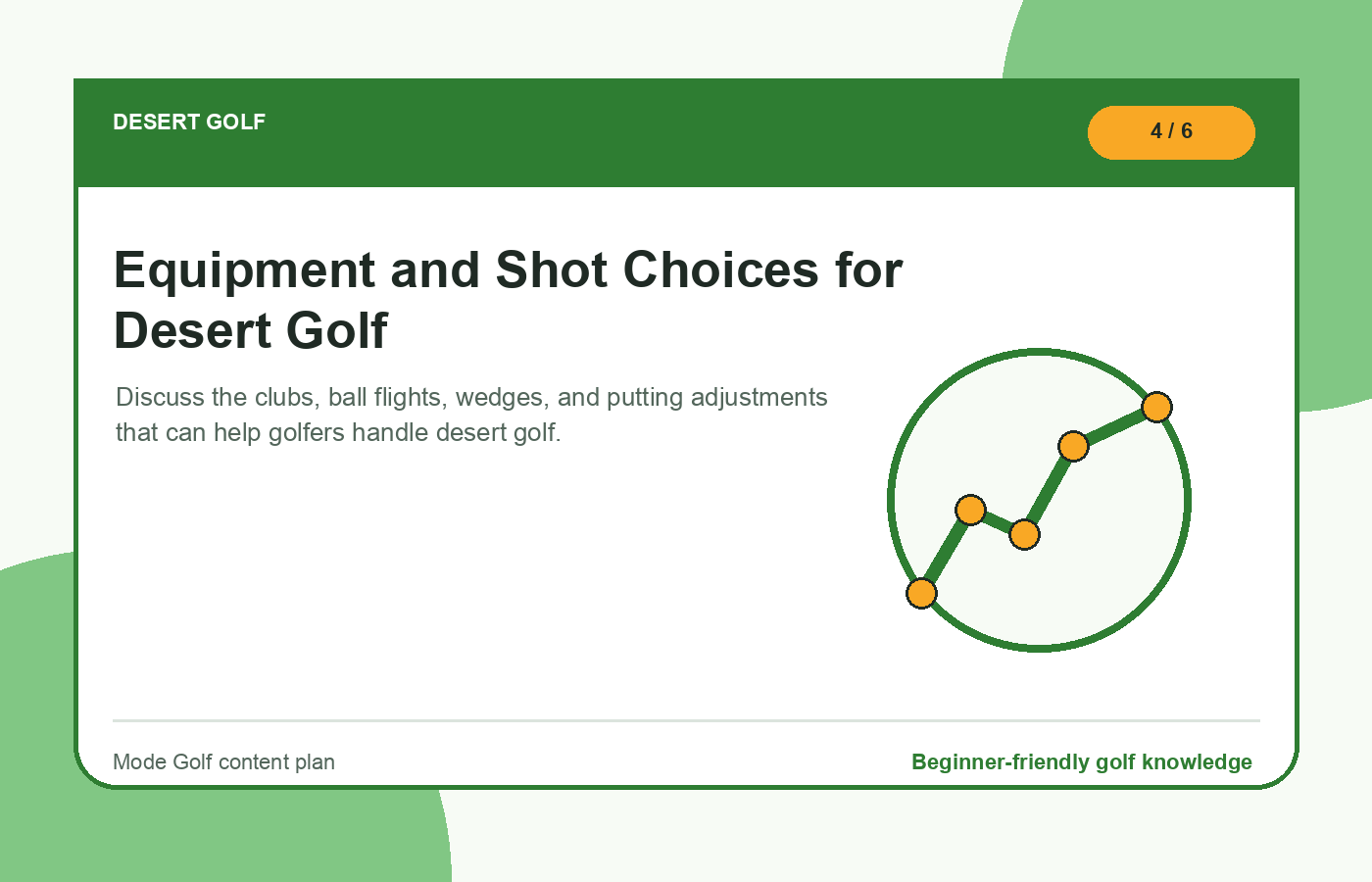Equipment and Shot Choices for Desert Golf illustration