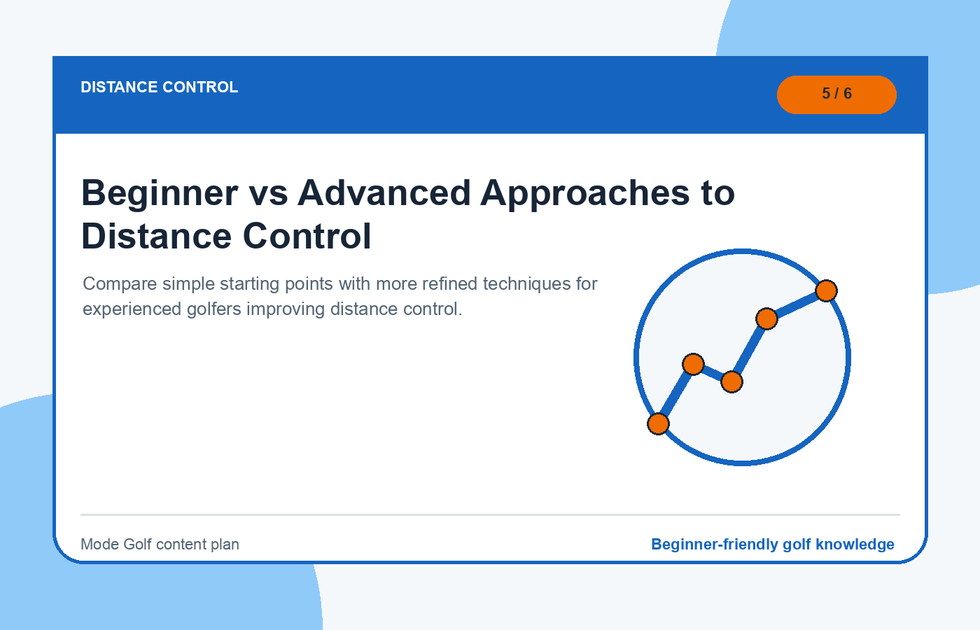 Beginner vs Advanced Approaches to Distance Control illustration