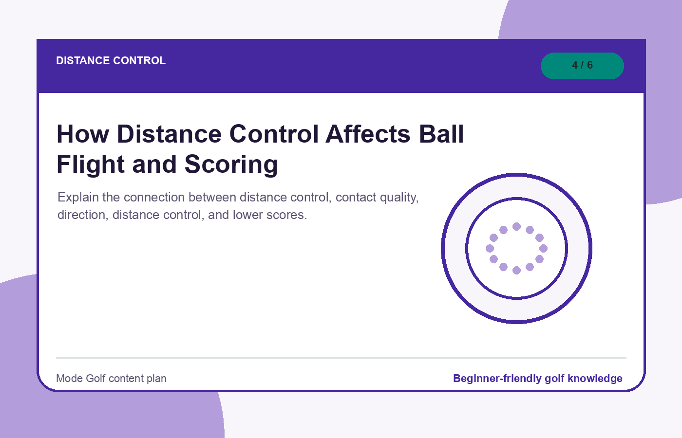 How Distance Control Affects Ball Flight and Scoring illustration