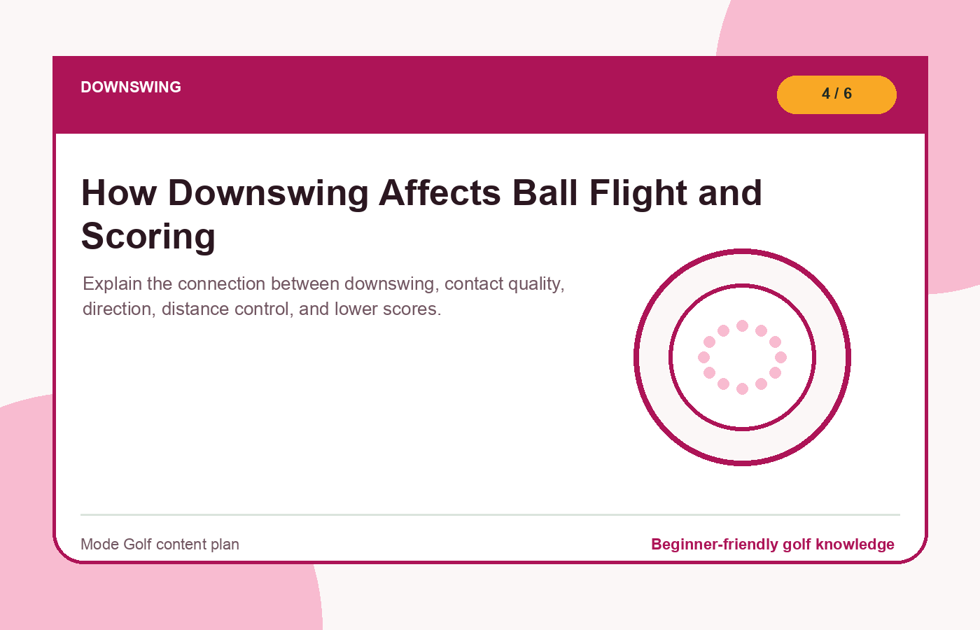 How Downswing Affects Ball Flight and Scoring illustration