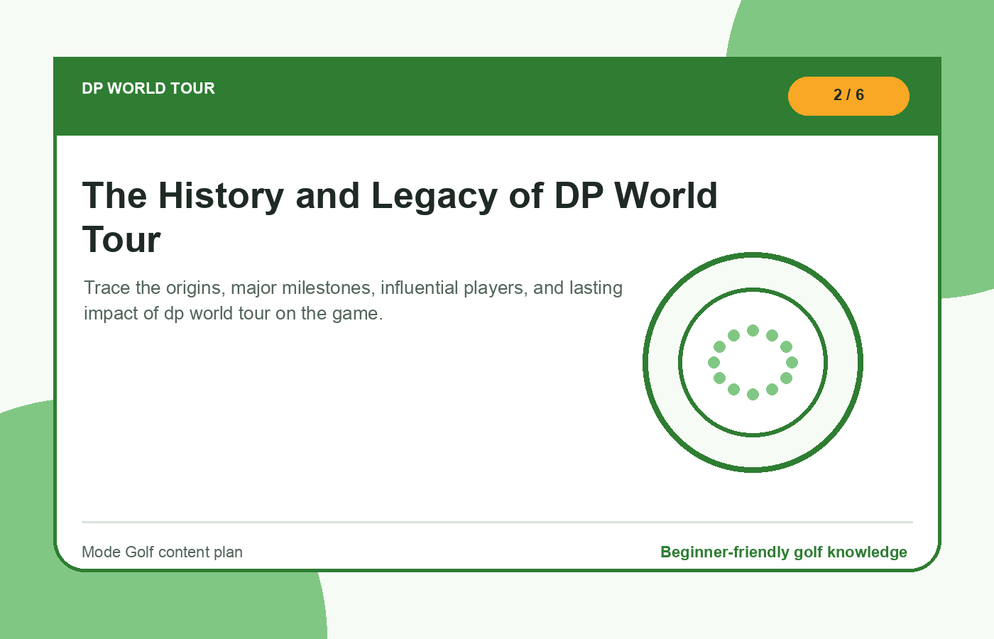 The History and Legacy of DP World Tour illustration