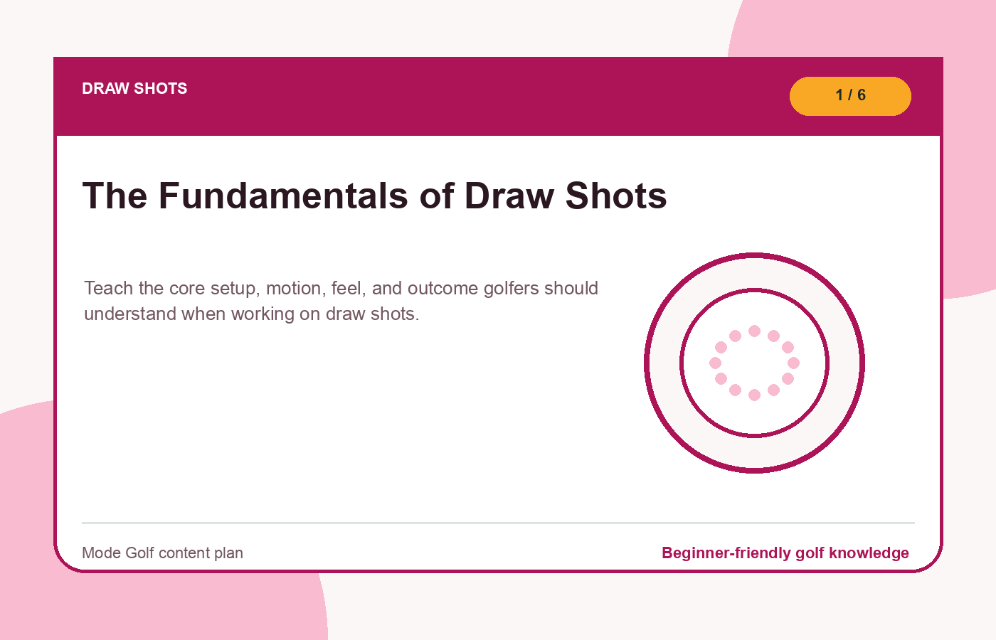 Draw shots