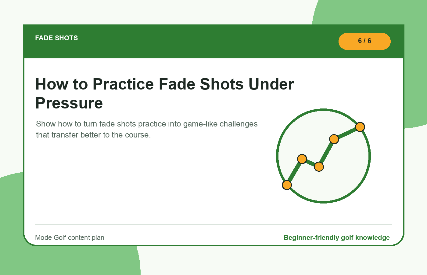 How to Practice Fade Shots Under Pressure illustration
