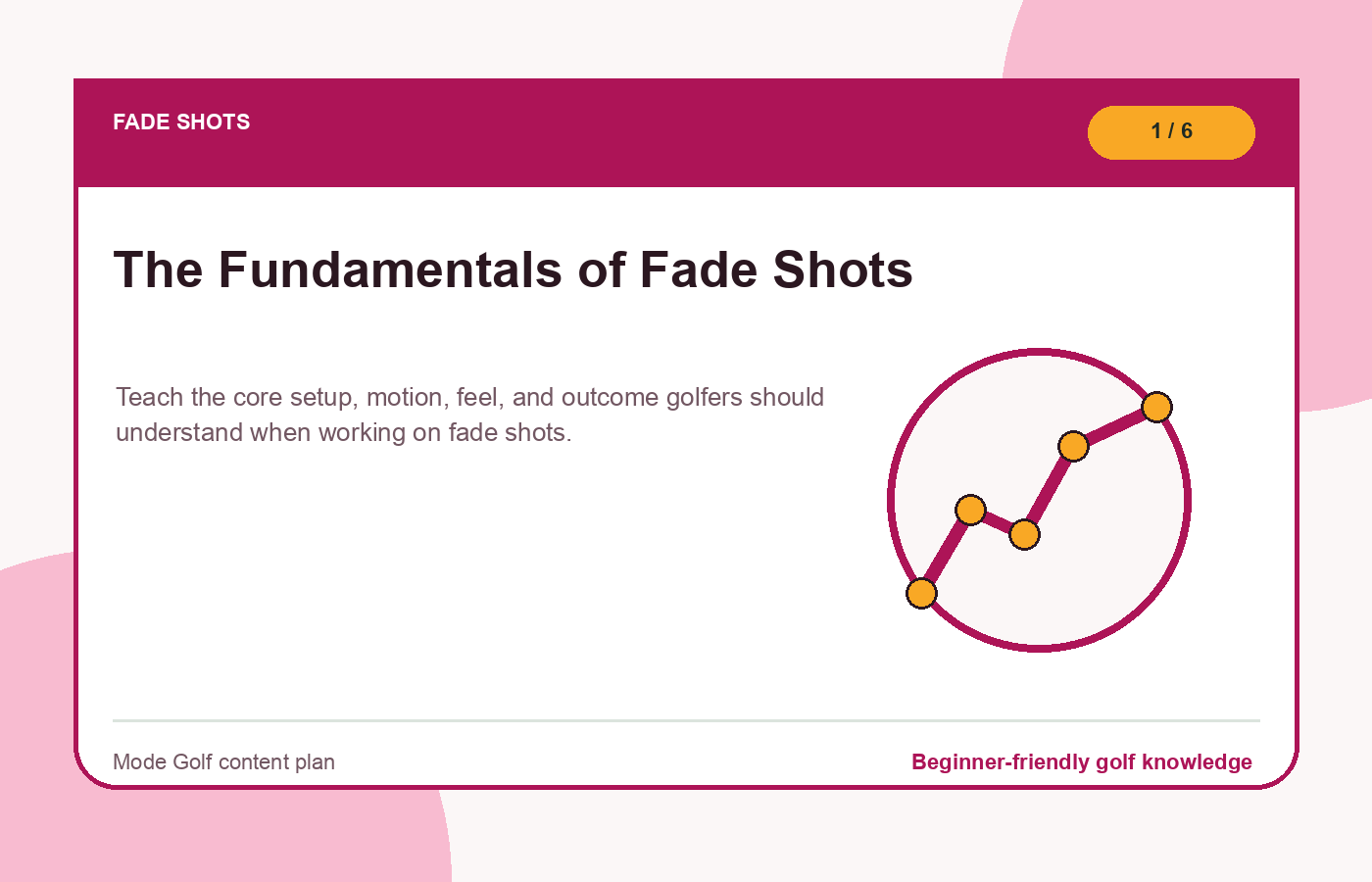 Fade shots
