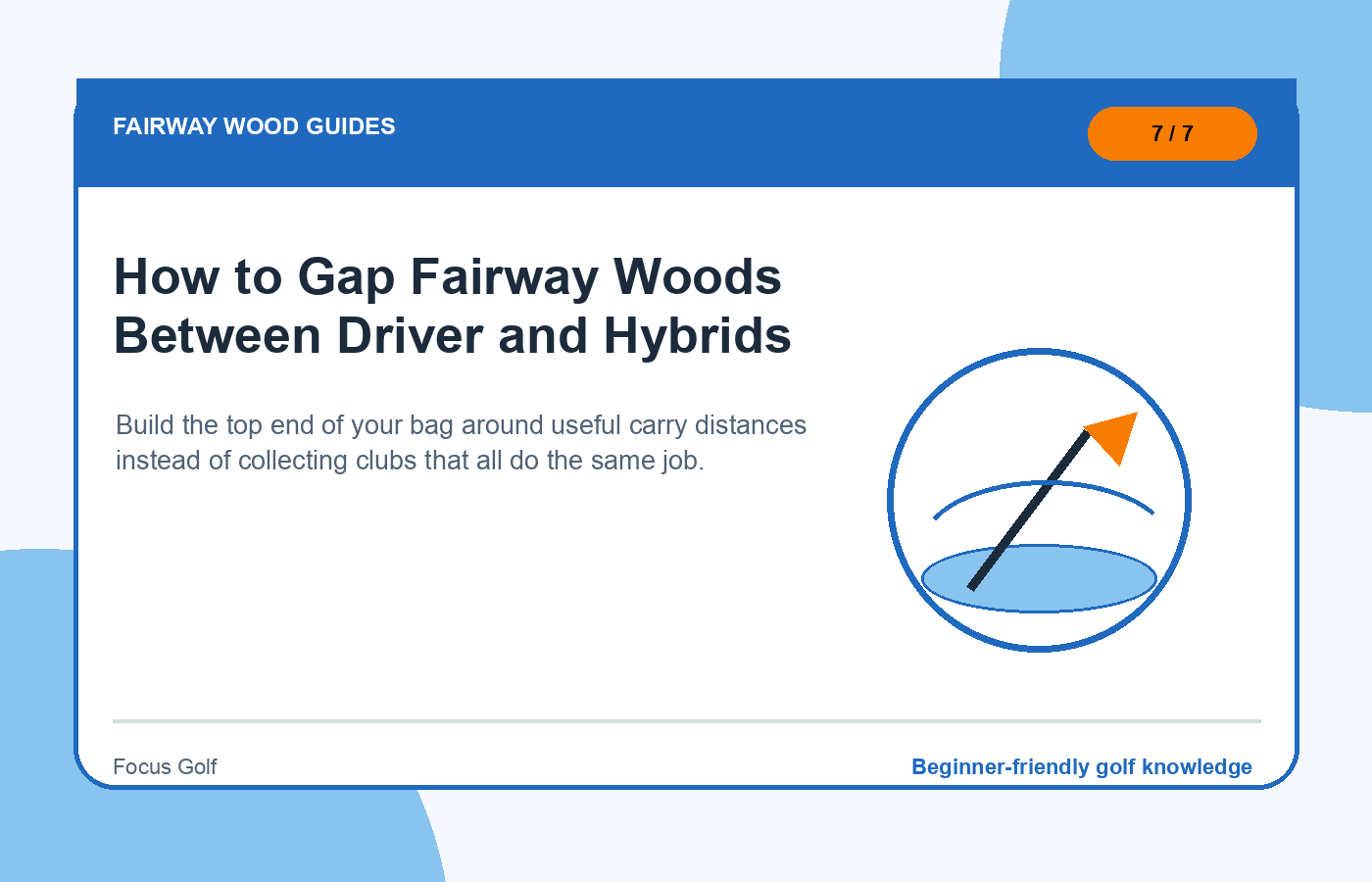 How to Gap Fairway Woods Between Driver and Hybrids illustration