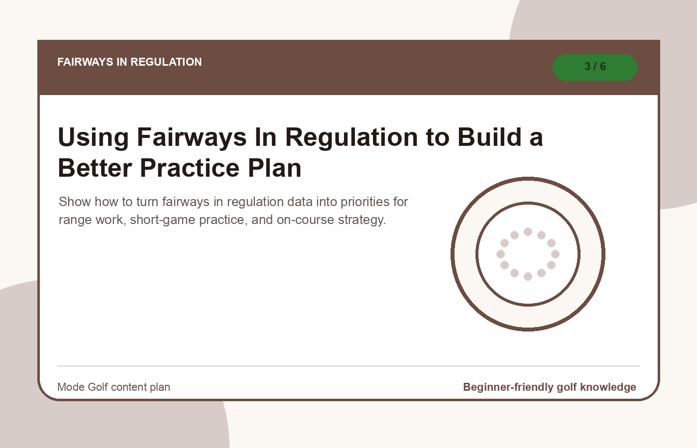 Using Fairways In Regulation to Build a Better Practice Plan illustration
