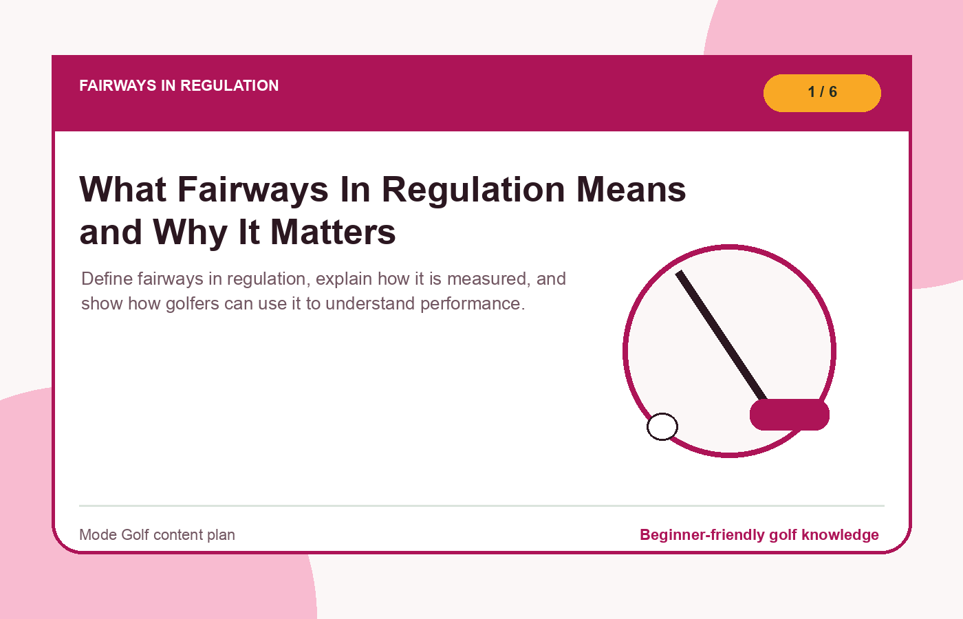 Fairways in regulation