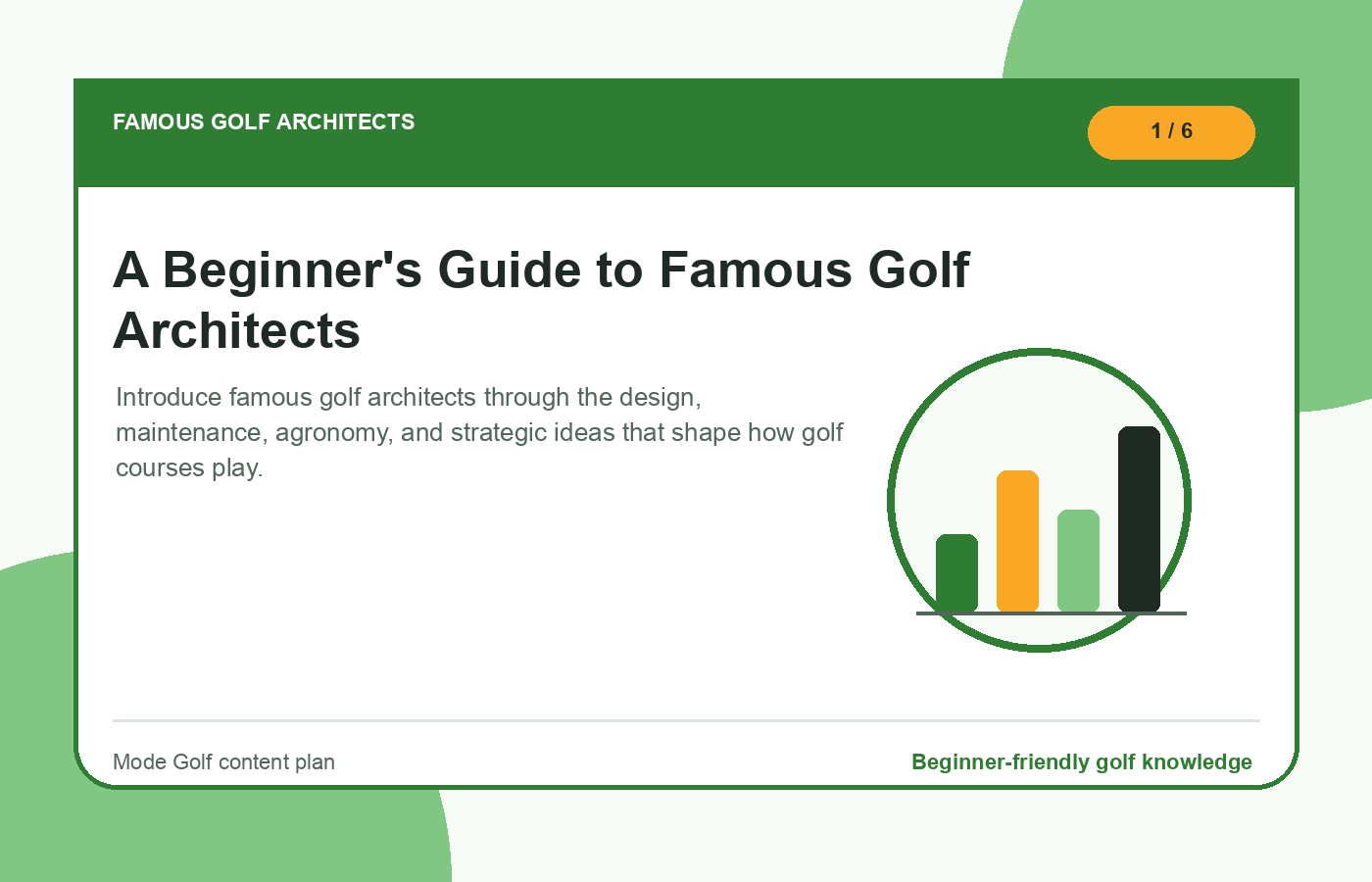Famous golf architects