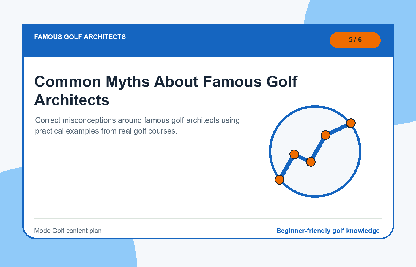Common Myths About Famous Golf Architects illustration