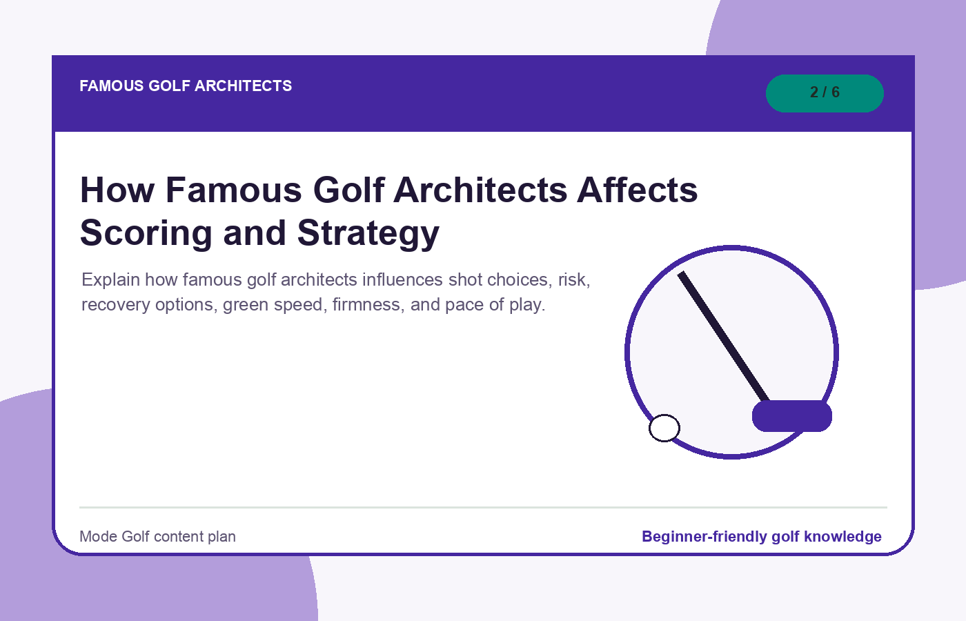 How Famous Golf Architects Affects Scoring and Strategy illustration