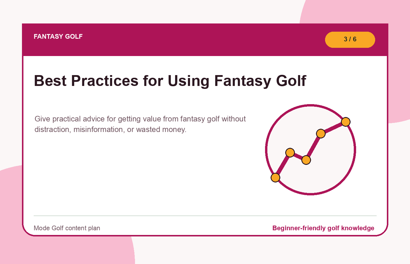 Best Practices for Using Fantasy Golf illustration