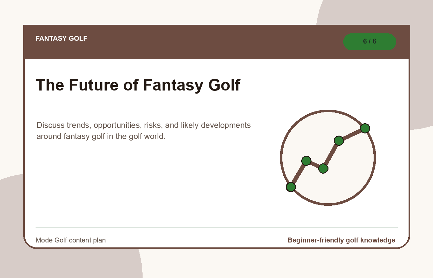 The Future of Fantasy Golf illustration