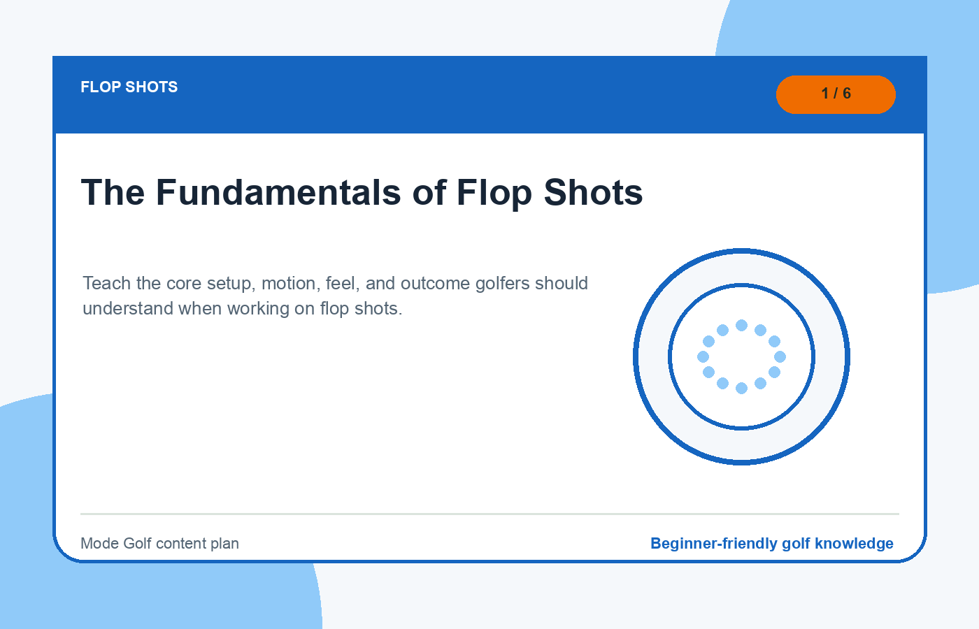 Flop shots