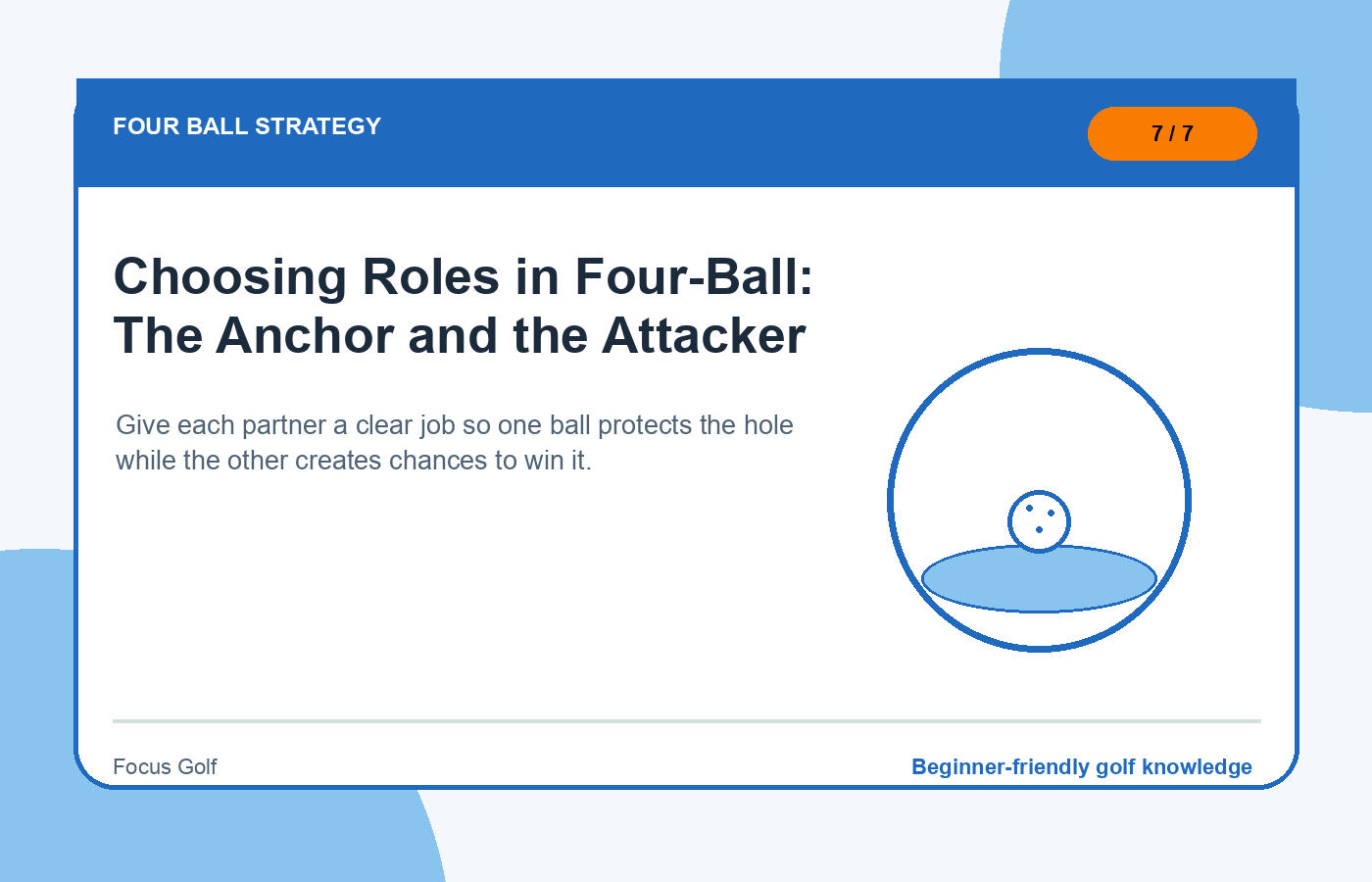Choosing Roles in Four-Ball: The Anchor and the Attacker illustration
