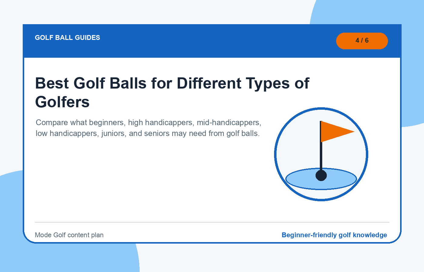 Best Golf Balls for Different Types of Golfers illustration