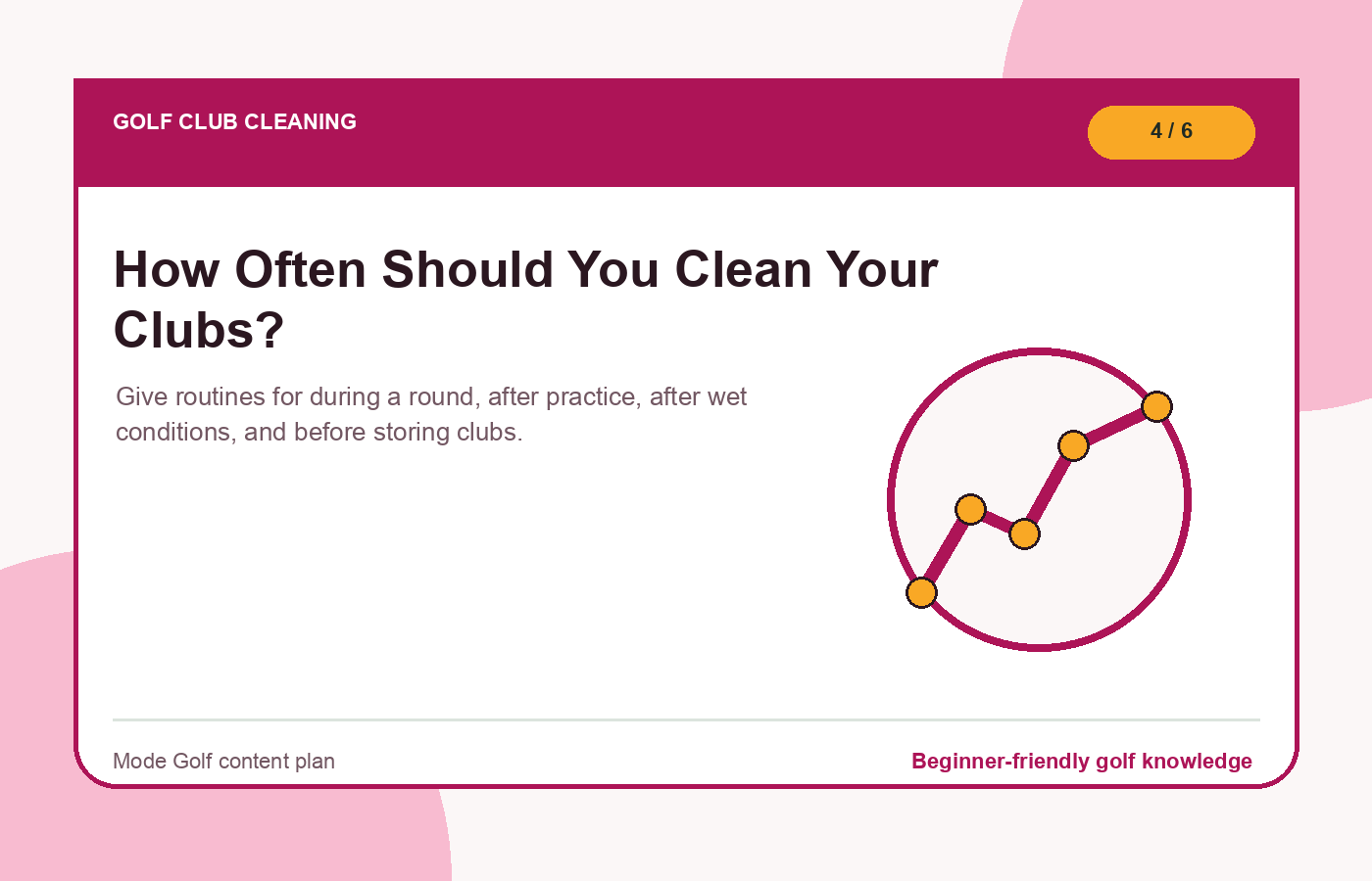 How Often Should You Clean Your Clubs? illustration