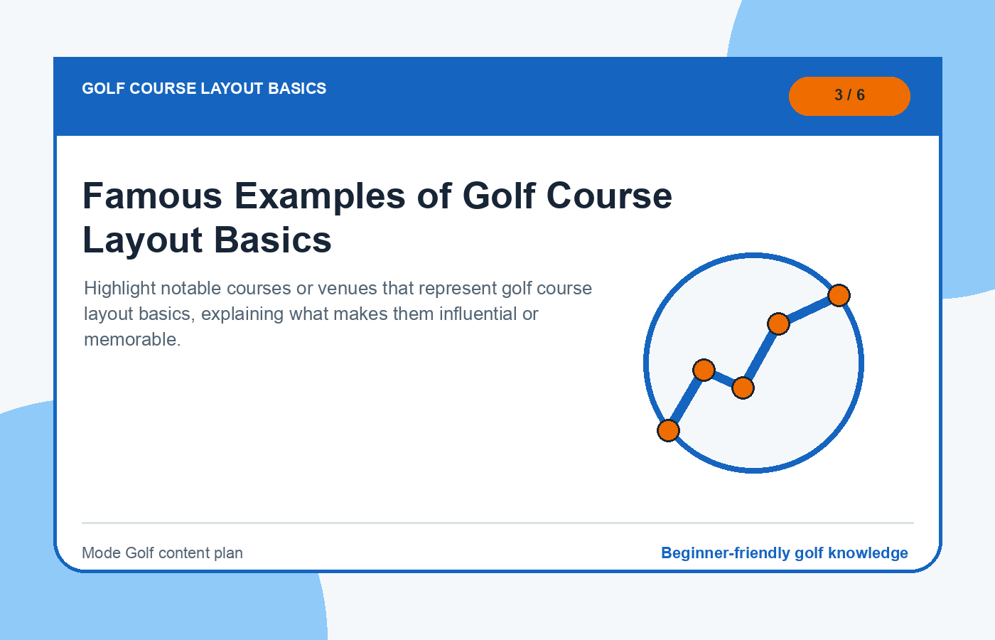 Famous Examples of Golf Course Layout Basics illustration