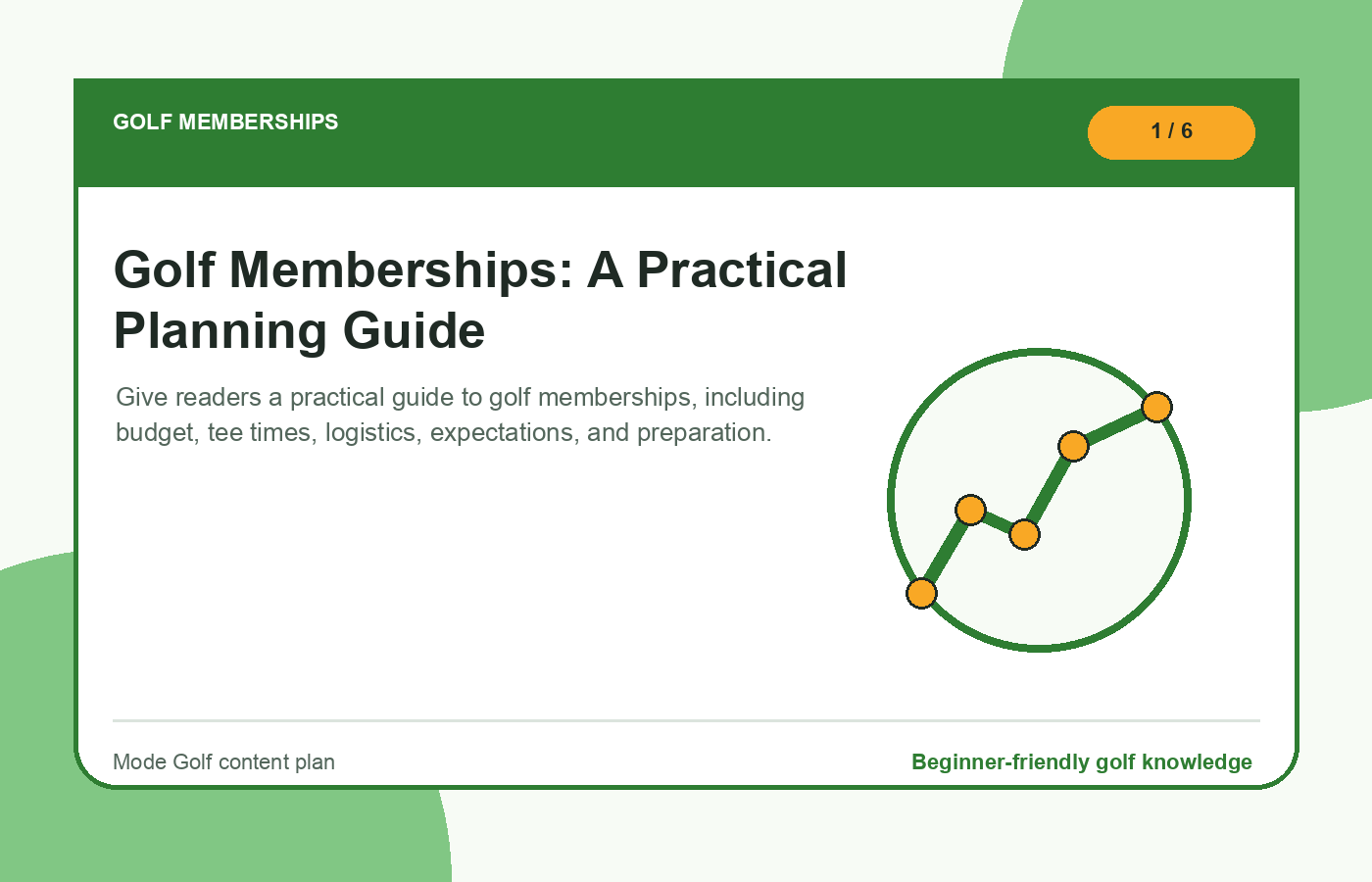 Golf memberships