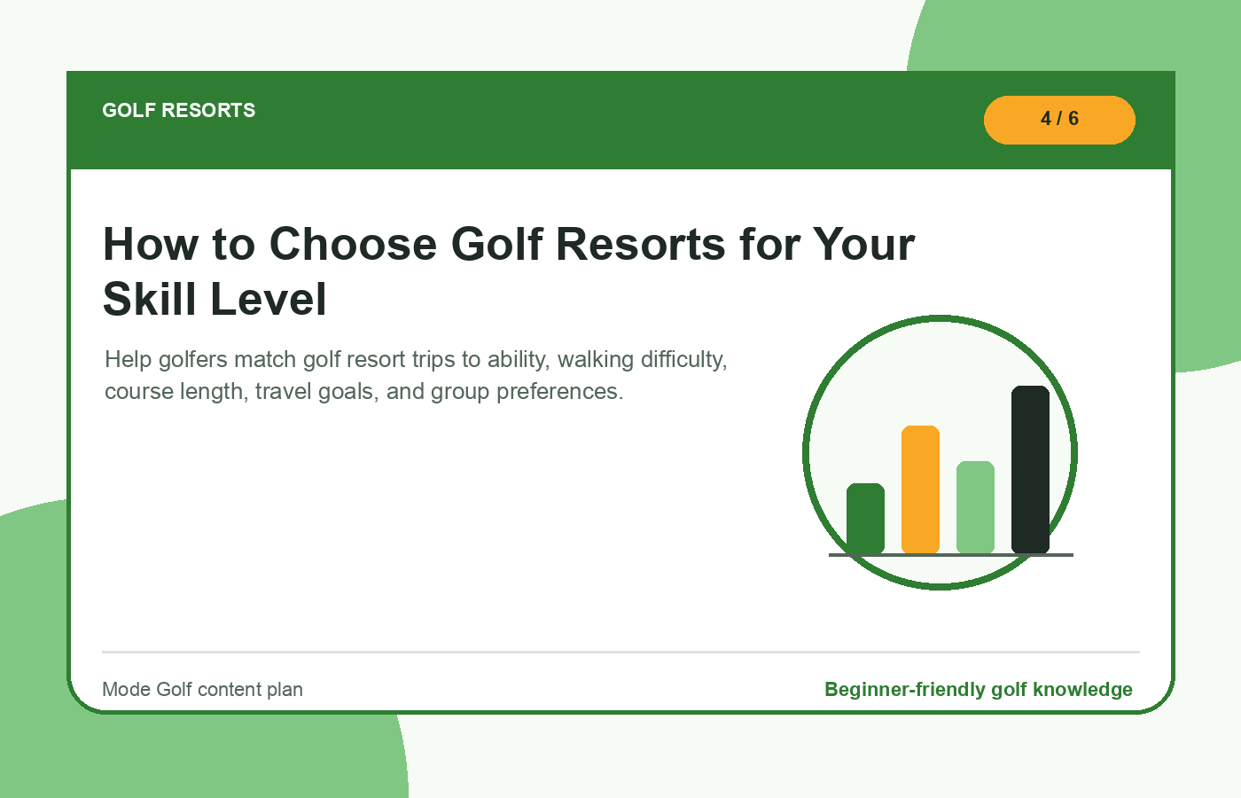 How to Choose Golf Resorts for Your Skill Level illustration